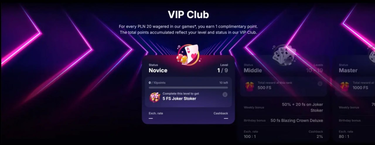 Bewertungen bei NV Casino